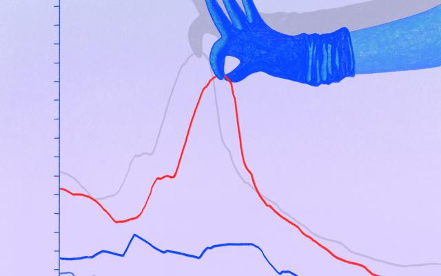 Grafiek waarvan één lijn vastgepakt wordt