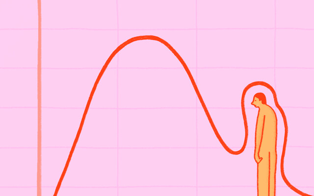 Grafiek met de lijn over een mannetje heen
