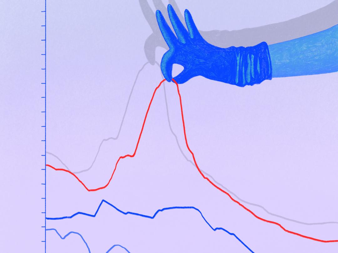 Grafiek waarvan één lijn vastgepakt wordt