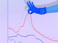 Grafiek waarvan één lijn vastgepakt wordt